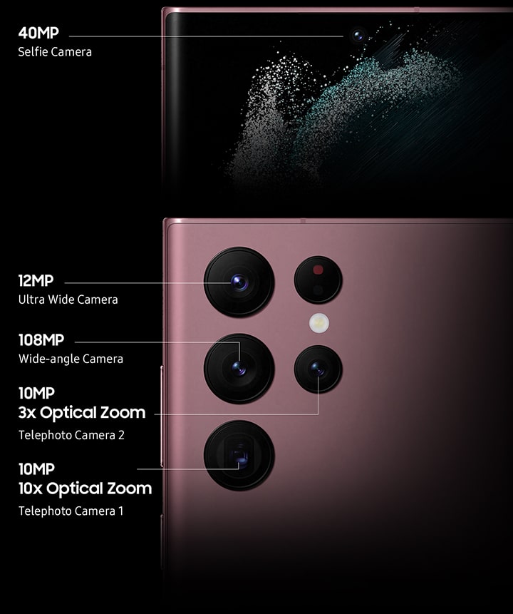 Galaxy S22 Ultra Camera | GALAXY PRO-GRADE CAMERA
